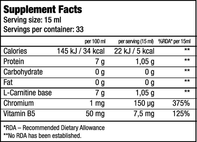 L-CARNITINE+CHROME  BioTech -      ,             Protein-max