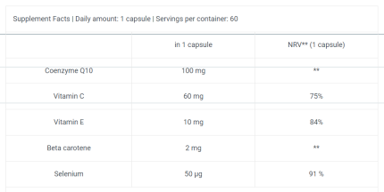 BioTech H2O Q10 