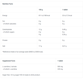 L-Carnitine Effervescent от BioTech
