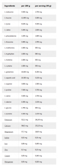 100% Whey Protein - 2350 г (банка) - Шоколадное печенье