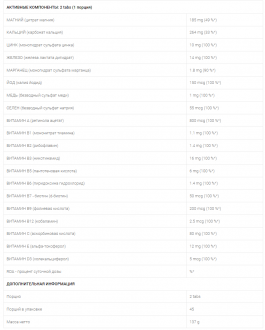 Vit & Min 100% витамины от Ostrovit