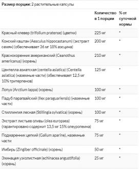 Детоксикация лимфы, Total Cleanse Lymph, Solaray, 60 вегетарианских капсул