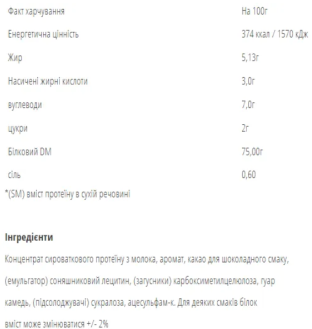 Протеин WPC 80 от Bodyperson Labs