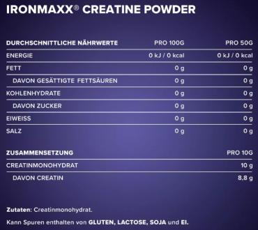 Креатин Ironmaxx Creatine Powder