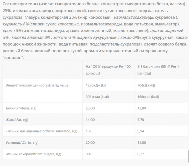 Протеиновый батончик Power Pro BRISEE BAR 25% 55 грамм