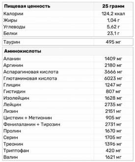 Протеин Fitmax Pure American Whey Protein 750 грамм