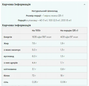 Протеин Impact Whey Protein, Myprotein, 2500 грамм