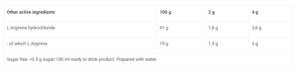 BioTech L-Arginine powder 300 грамм