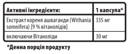 Ashwagandha, Sporter, PRO MAX, 60 капс