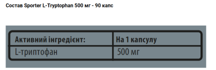 L-Tryptophan 500 мг Sporter 90 капс