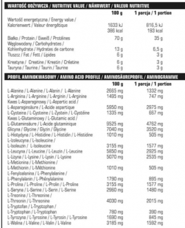 Muscle UP Protein от Activlab